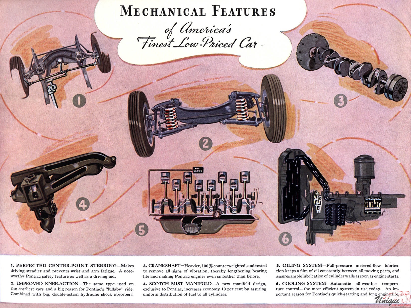 1937 Pontiac Brochure Page 15